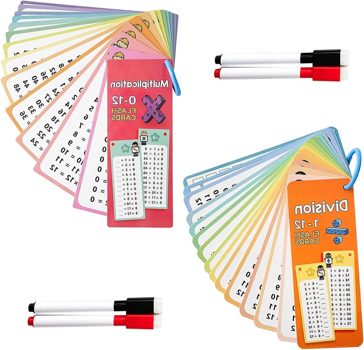 Thelau - Set van 2 wiskunde leerkaarten voor vermenigvuldigen en delen | Inclusief 4 uitwisbare pennen | Draagbaar leerhulpmiddel voor kinderen | Eenmalig bord | Oefenkaarten | Educatief speelgoed